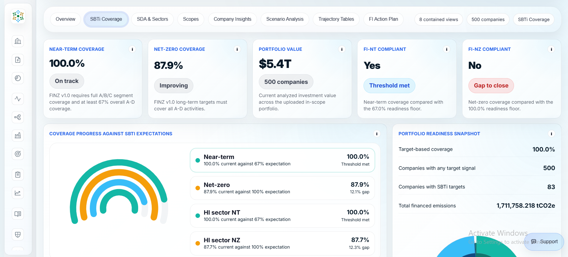 FINZ/FINT Climate Finance Platform conceptual visual